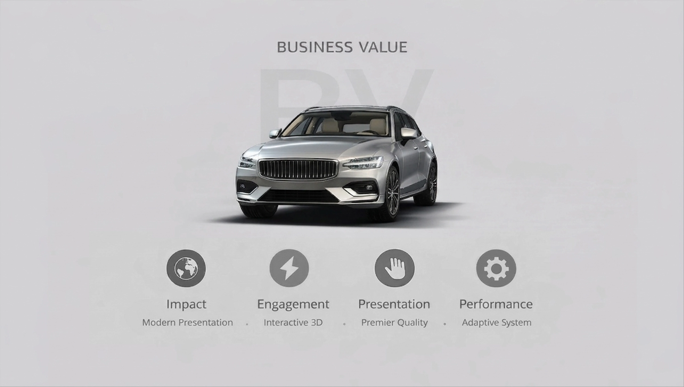 Business value of interactive 3D car presentation