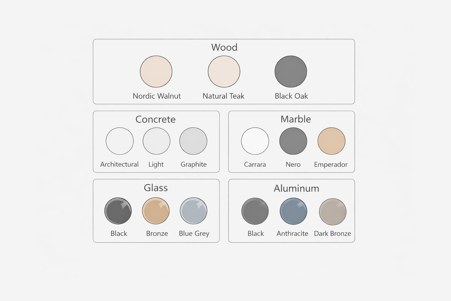 Interactive architectural material library used in the villa configurator